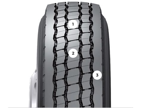 retread skid steer tires|bandage retread tires.